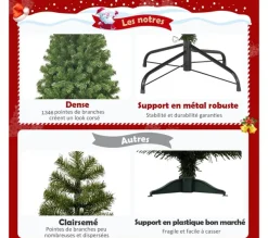 COSTWAY Sapin Et Accessoire^ Arbre De Noël Artificiel 230 Cm Ouverture Automatique Des Branches Avec Support En Metal 1346 Embout