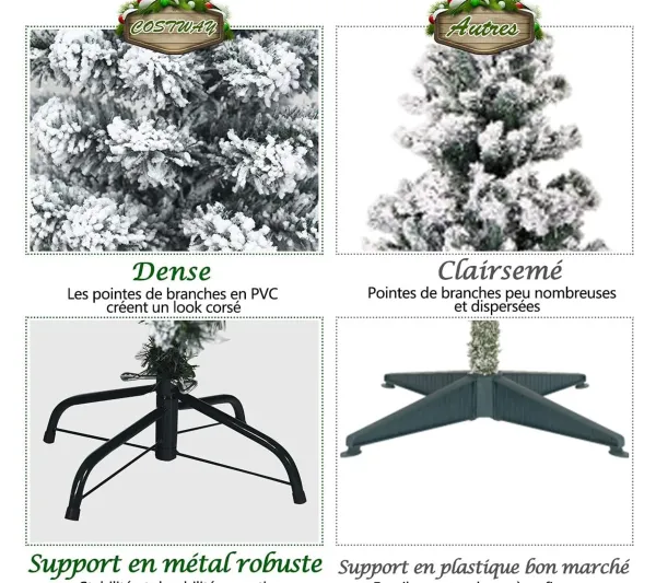 COSTWAY Sapin Et Accessoire^ Sapin De Noël Artificiel Enneige 180 Cm, Arbre De Noël Avec 250 Lumieres Led, 500 Aiguilles En Pvc