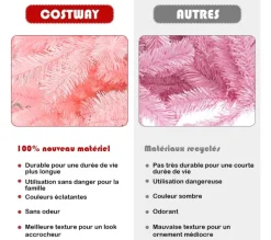 COSTWAY Sapin Et Accessoire^ Sapin De Noël Artificiel 180 Cm Couleur Fleur De Cerisier En Pvc Avec Support En Metal Pliable 1036