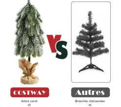 COSTWAY Sapin Et Accessoire^ Sapin De Noël Artificiel De Table 49 Cm Miniature Avec Branches En Pe Couvert De Neige Support