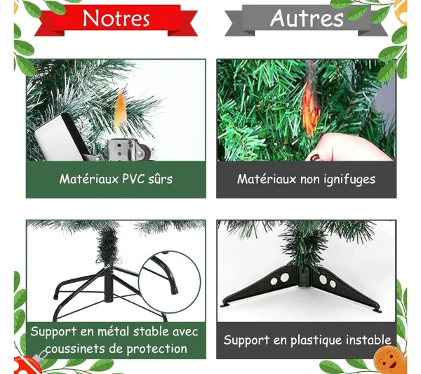 COSTWAY Sapin Et Accessoire^ Sapin De Noël Enneige Artificiel 180 Cm Avec 28 Pommes De Pin Baies Rouges 644 Rameaux Base Metalliq