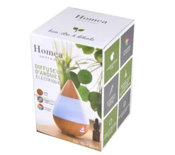 Clearance * Diffuseur De Parfum Electrique 