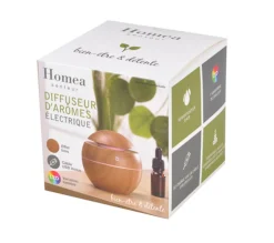 Fashion * Diffuseur De Parfum Electrique 